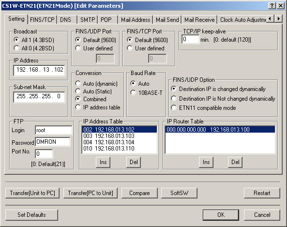 PLC IP Address table for example