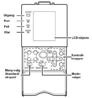 ZFV-Colour controller