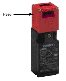 Adjustable head directions