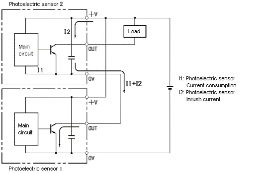 Photoelectric sensor circuit