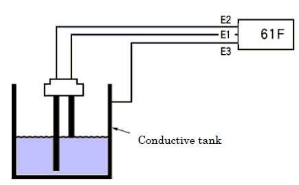 Conductive Tank