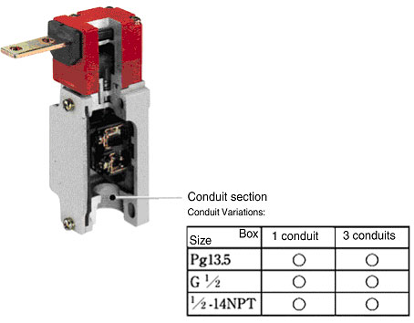 D4BS safety door switches conduit section