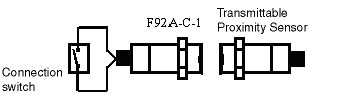 Connection switch