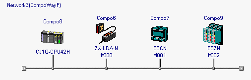 Component menu