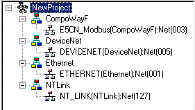 Network structure