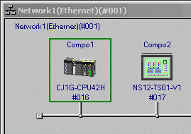 Ethernet nodes on network