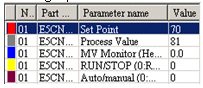 Parameter settings