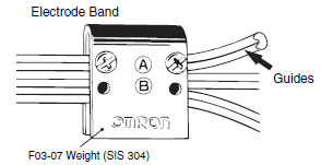 Electrode Band