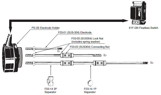 Electrode holder