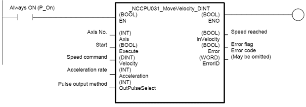 +NCCPU031_MoveVelocity_DINT