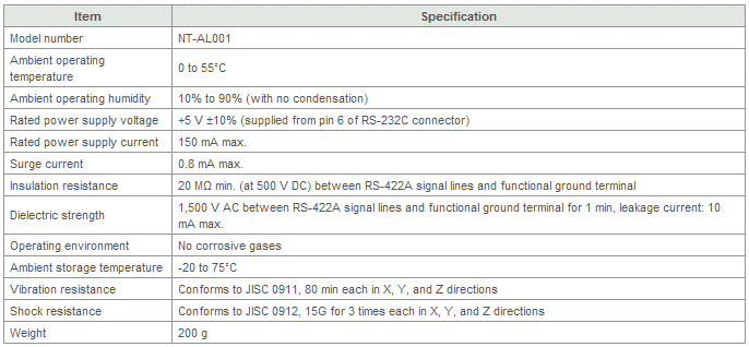 Link Adapter specification table