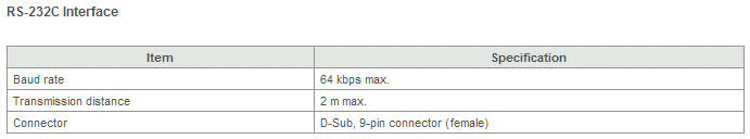 Link Adapter specification table
