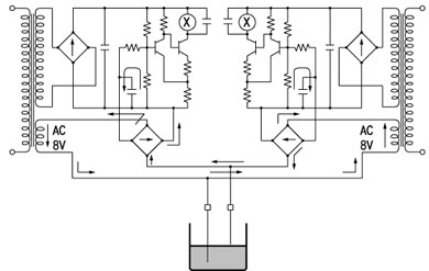 Loop circuit