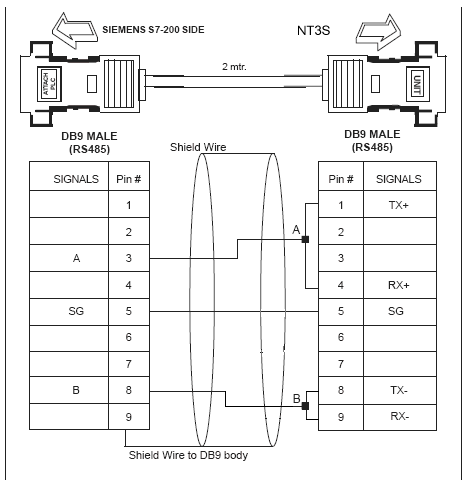 NT3S connection diagram