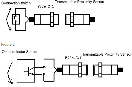 Connection switch proximity sensor