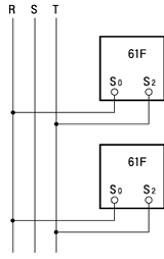 Synchronising phases